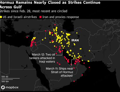 أسعار النفط تستمر في الارتفاع في اليوم الثالث عشر من الحرب