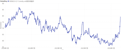 إيران تترك الولايات المتحدة الأمريكية المعزولة وهي تتصارع مع أزمة النفط التار...